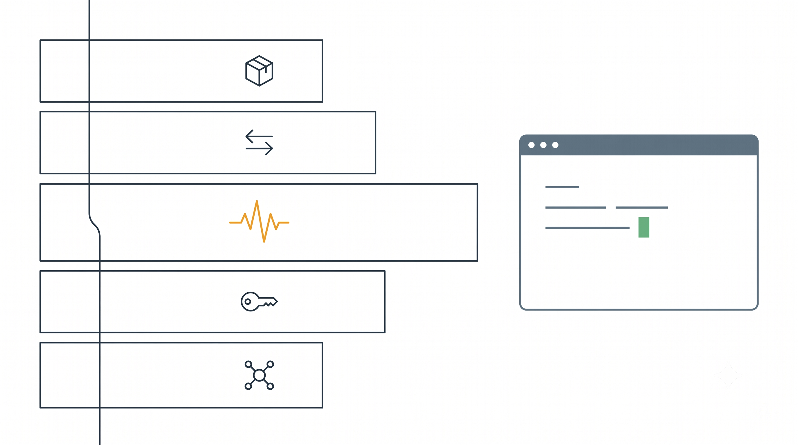 Certified Kubernetes Application Developer (CKAD) Flashcards
