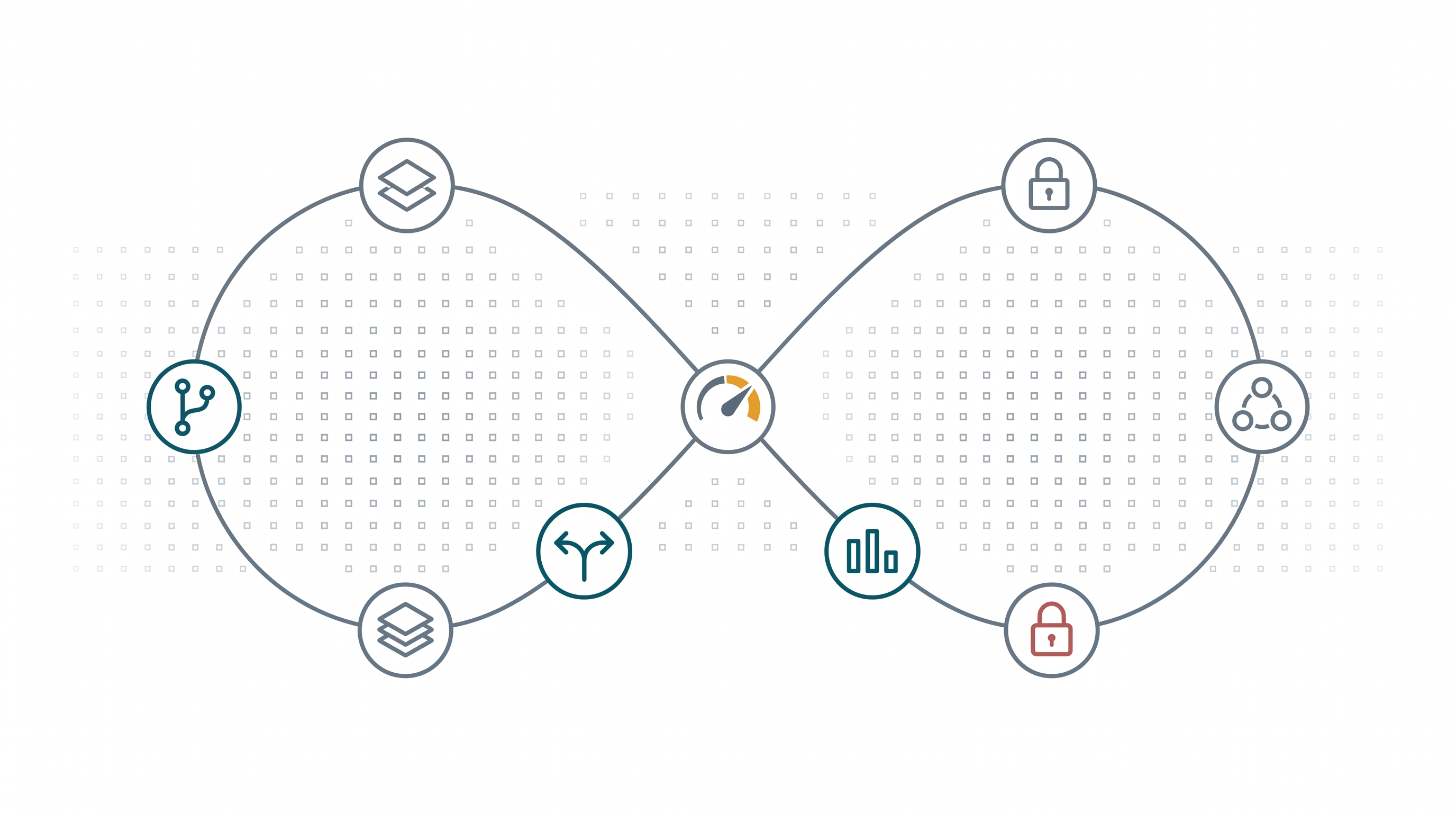 DevOps Concepts Intermediate Flashcards